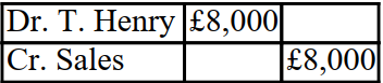 XYZ issued an invoice to T. Henry for £10,000, less a 20% trade discount for inventory. The invoice also included terms which stipulated that a cash discount of 5% would be allowed if the invoice was paid within 10 days. The double entry to record the initial sale in the books of XYZ is as follows: A)    B)    C)    D)   