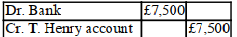 XYZ issued an invoice to T. Henry for £10,000, less a 20% trade discount for inventory. The invoice Also included terms which stipulated that a cash discount of 5% would be allowed if the invoice was Paid within 10 days. The double entry to record the receipt within 10 days in the books of XYZ is as follows: A)    B)    C)    D)   