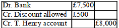 XYZ issued an invoice to T. Henry for £10,000, less a 20% trade discount for inventory. The invoice Also included terms which stipulated that a cash discount of 5% would be allowed if the invoice was Paid within 10 days. The double entry to record the receipt within 10 days in the books of XYZ is as follows: A)    B)    C)    D)   