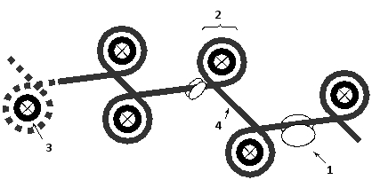 Indicate which feature (1 to 4) in the schematic drawing below of a chromatin fiber corresponds to each of the following. Your answer would be a four-digit number composed of digits 1 to 4 only, e.g. 2431.     ( )	Nucleosome core particle ( )	Linker DNA ( )	Histone octamer ( )	Non-histone protein 
