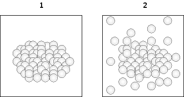 You have isolated epithelial cells from mouse mammary glands and have grown them in a three-dimensional gelatinous matrix in the presence or absence of a specific inhibitor that targets a transmembrane metalloprotease. The protease is capable of cleaving cadherin near the base of its extracellular domain to release an N-terminal fragment containing the extracellular cadherin domains. The distribution of the cells in the matrix, as seen under a light microscope, one day after the transplantation of the isolated tissue is presented in the following schematic drawings. Which condition (1 or 2) do you think corresponds to the presence of the protease inhibitor? Write down 1 or 2 as your answer.    