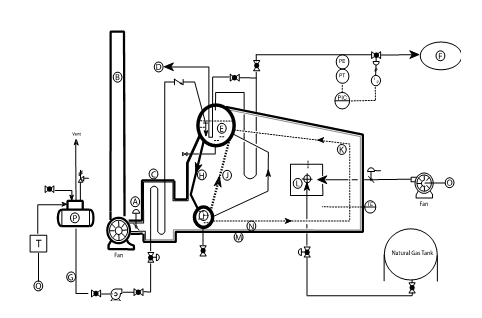 Please label the following boiler