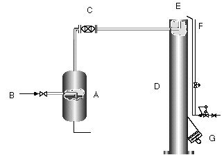 Please label the following flare system.   