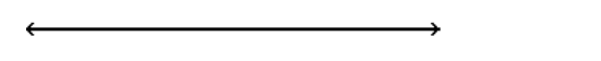  Graph the inequality. - x>-6    A)    B)    C)    D)    