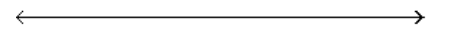 Graph the inequality. - -3 \leq x<1    A)    B)    C)    D)    