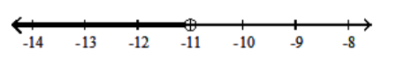  Solve using the addition principle. Graph and write set-builder notation for the answer. -a  -1<-12    A)   \{\mathrm{a} \mid \mathrm{a}>-11\}    B)   \{\mathrm{a} \mid \mathrm{a}<-11\}    C)   \{\mathrm{a} \mid \mathrm{a} \geq-11\}    D)   \{\mathrm{a} \mid \mathrm{a} \leq-11\}    