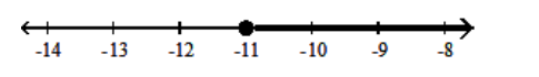  Solve using the addition principle. Graph and write set-builder notation for the answer. -a  -1<-12    A)   \{\mathrm{a} \mid \mathrm{a}>-11\}    B)   \{\mathrm{a} \mid \mathrm{a}<-11\}    C)   \{\mathrm{a} \mid \mathrm{a} \geq-11\}    D)   \{\mathrm{a} \mid \mathrm{a} \leq-11\}    