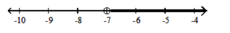  Solve using the addition principle. Graph and write set-builder notation for the answer. - -2 n+3>-3 n-4    A)   \{\mathrm{n} \mid \mathrm{n}>-7\}    B)   \{n \mid n \geq-1\}    C)   \{\mathrm{n} \mid \mathrm{n} \leq-1\}    D)   \{\mathrm{n} \mid \mathrm{n}<-7\}    