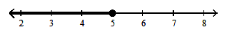  Solve using the addition principle. Graph and write set-builder notation for the answer. - 9 t-2 \geq 8 t+3     A)   \{t \mid t > 9\}    B)  \{t \mid t < 9\}    C)   \{t \mid t \geq 5\}    D)   \{t \mid t \leq 5\}    