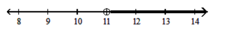  Solve using the addition principle. Graph and write set-builder notation for the answer. - f+3<14    A)   \{f \mid f > 11\}    B)  \{f \mid f < 11\}    C)   \{f \mid f \leq 11\}    D)   \{f \mid f \geq 11\}    