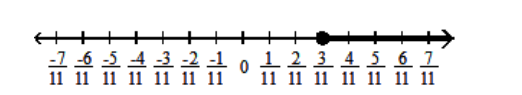  Solve using the addition principle. Graph and write set-builder notation for the answer. - x+\frac{1}{11} \geq \frac{4}{11}    A)   \left\{x \mid x<\frac{2}{11}\right\}    B)   \left\{\mathrm{x} \mid \mathrm{x} \leq \frac{3}{11}\right\}    C)   \left\{x \mid x \geq \frac{3}{11}\right\}    D)   \left\{\mathrm{x} \mid \mathrm{x}>\frac{2}{11}\right\}    