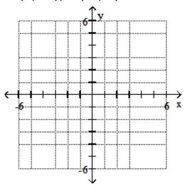  Plot the ordered pairs on the rectangular coordinate system provided - \mathrm{A}(3,-3), \mathrm{B}(-2,1)     
