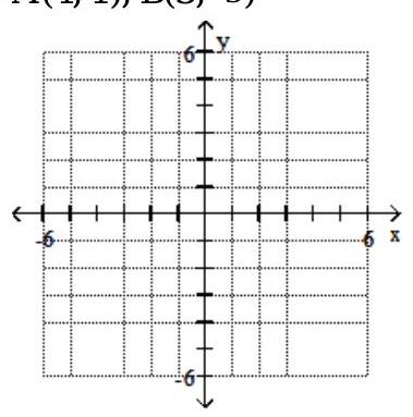  Plot the ordered pairs on the rectangular coordinate system provided - \mathrm{A}\left(-\frac{2}{3},-6\right), \mathrm{B}(-5,5)     