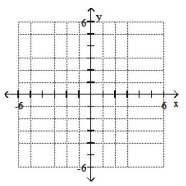  Plot the ordered pairs on the rectangular coordinate system provided - \mathrm{A}(0,-4), \mathrm{B}(0,5)     