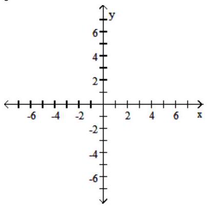 Show that the two ordered pairs are solutions to the given equation. Then use the graph of the two points to determine another solution. Answers may vary. - y=x+3 ;(2,5),(-4,-1)     