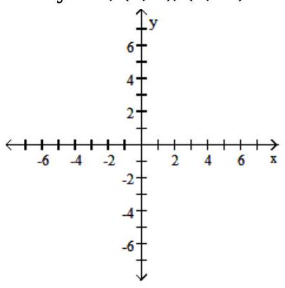  Show that the two ordered pairs are solutions to the given equation. Then use the graph of the two points to determine another solution. Answers may vary. - 2 x+y=6 ;(3,0),(4,-2)     