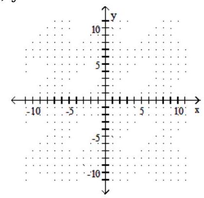  Graph the linear equation. - y=2 x+3    A)    B)    C)    D)    