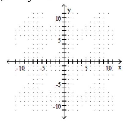  Graph the linear equation. - x+5 y=-8    A)    B)    C)    D)    