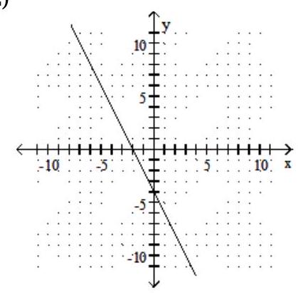  Find the coordinates of the  y -intercept and the coordinates of the  x -intercept. -   A)   (0,-4) ,(-2,0)   B)   (0,-2) ,(-4,0)   C)   (0,0) ,(-2,-4)   D)   (-4,-2) ,(0,0) 