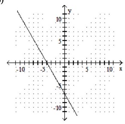  Find the coordinates of the  y -intercept and the coordinates of the  x -intercept. -   A)   (0,-7) ,(-4,0)   B)   (-7,-4) ,(0,0)   C)   (0,0) ,(-4,-7)   D)   (0,-4) ,(-7,0) 