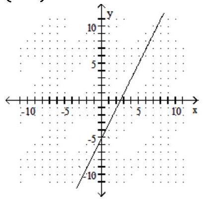  Find the  x  - and  y -intercepts for the equation. Then graph the equation. -2x-5=y   A)  (-5,0) , \left(0,\frac{5}{2}\right)     B)   \left(\frac{5}{2}, 0\right) ,(0,-5)     