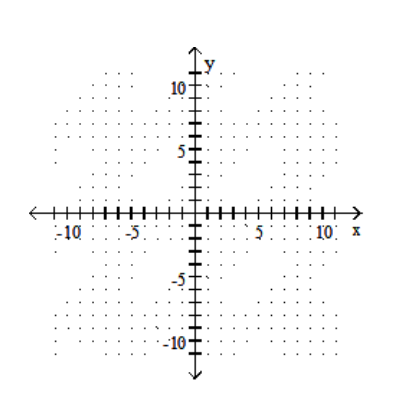  Find the  x  - and  y -intercepts for the equation. Then graph the equation. - 12 \mathrm{y}-3 \mathrm{x}=-6    A)   \left(0,-\frac{1}{2}\right) ,(-2,0)     B)   \left(0,-\frac{1}{2}\right) ,(2,0)     