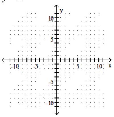  Graph. - y=2    A)    B)    C)    D)    