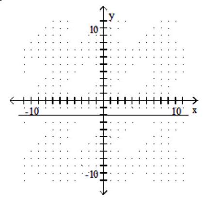 Graph. - y=2    A)    B)    C)    D)    