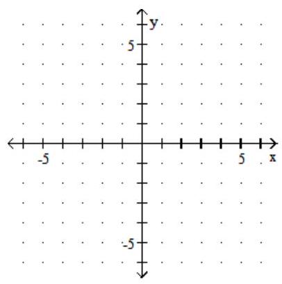  Graph. - y=-\frac{8}{3}    A)    B)    C)    D)    