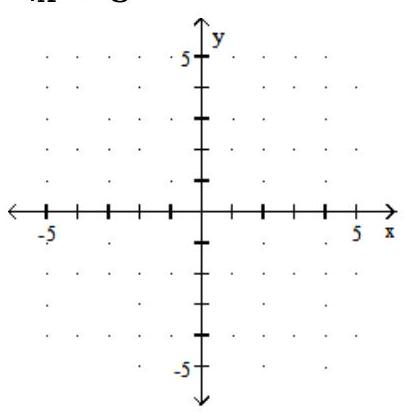  Graph. - -4 \mathrm{x}=-3    A)    B)    C)    D)    