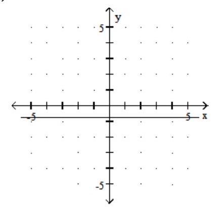 Graph. - -4 \mathrm{x}=-3    A)    B)    C)    D)    