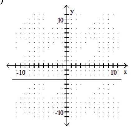  Write an equation for the graph. -   A)   y=-3  B)   y=x-6  C)   x=-3  D)   y=x-3