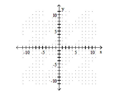  Graph the line containing the given pair of points and find the slope. - (2,-4) (-1,2)     A)   -\frac{1}{2}    B)  2   C)  - 2   D)   \frac{1}{2}    