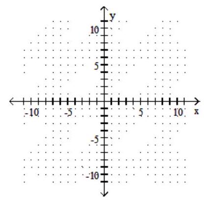  Graph the line containing the given pair of points and find the slope. - (-7,-5) (-8,9)     A)  14   B)  -14   C)   \frac{1}{14}    D)   -\frac{1}{14}    