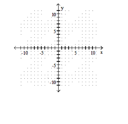  Draw a line that has the given slope and  y -intercept. -Slope  \frac{1}{4} ; y-intercept  (0,6)     A)    B)    C)    D)    