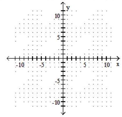  Draw a line that has the given slope and  y -intercept. -Slope - 5; y-intercept  (0,4)     A)    B)    C)    D)    