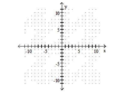 Draw a line that has the given slope and  y -intercept. -Slope -  \frac{1}{3} ; y  - intercept  (0,3)     A)    B)    C)    D)    