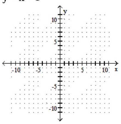 Graph using the slope and the  y -intercept. - y=x+1    A)    B)    C)    D)    