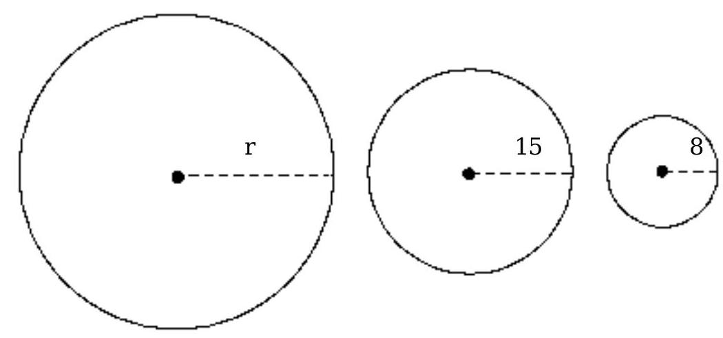  Solve the problem. -Find a polynomial for the sum of the areas of these circles.   A)   \pi r^{2}+289 \pi  B)   \pi r^{2}+225 \pi  C)   (289+\pi)  r^{2}  D)   \pi+289