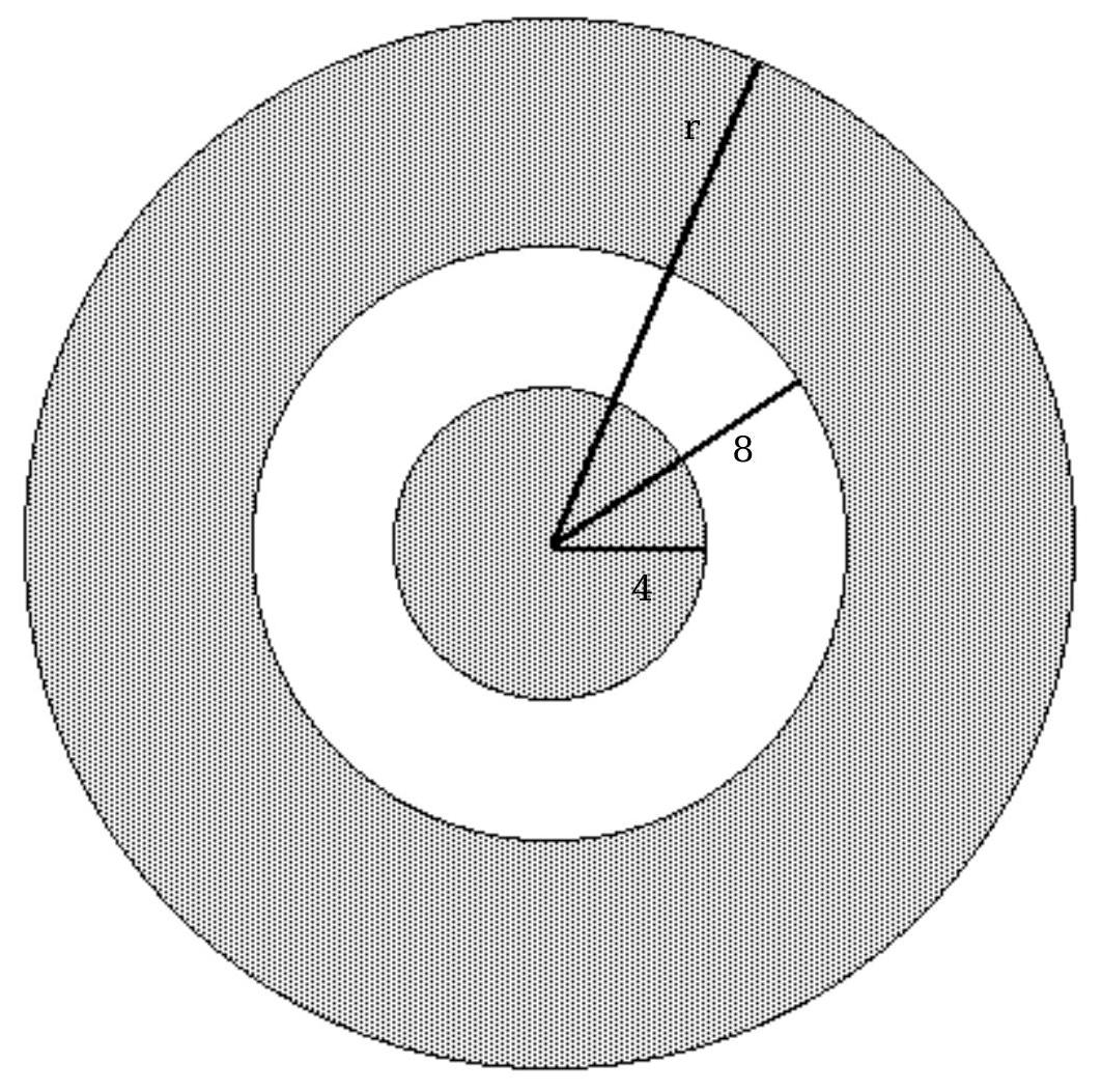  Solve the problem. -Find a polynomial for the sum of the shaded areas of the figure.   A)   \pi r^{2}+16 \pi  B)   \pi r^{2}-48 \pi  C)   \pi r^{2}-64 \pi  D)   \pi r^{2}+48 \pi