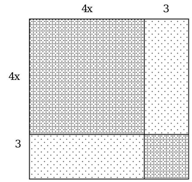  Find the total area of all shaded rectangles. -  A)   16 x^{2}+24 x+9  B)   4 x^{2}+12 x+9  C)   4 x^{2}+24 x+9  D)   16 x^{2}+12 x+9