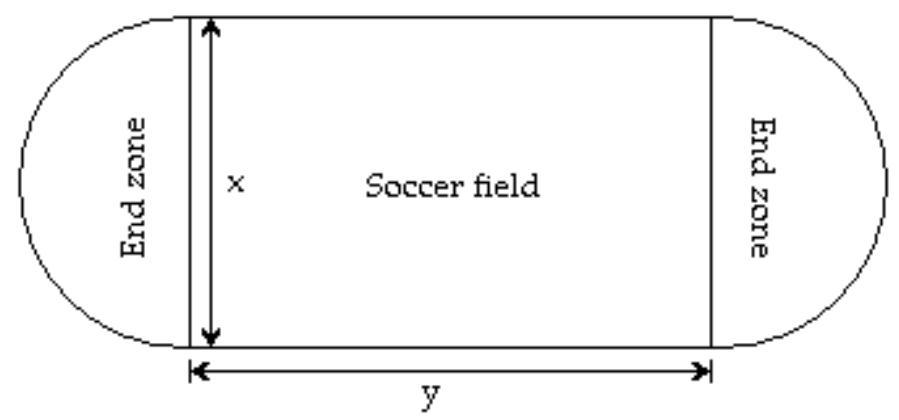  Solve the problem. -An oval running track encircles a soccer field that is  \mathrm{x}  yards wide and  y  yards long (see figure) . The area  \mathrm{A}  of the region enclosed by the track can be calculated using the equation  \mathrm{A}=\mathrm{xy}+\pi\left(\frac{\mathrm{x}}{2}\right) ^{2} . Calculate the area if  \mathrm{x}=84 \mathrm{yd}  and  \mathrm{y}=108 \mathrm{yd} . Use the approximation  \pi \approx 3.14 .   A)   9204 \mathrm{yd}^{2}  B)   34,025 \mathrm{yd}^{2}  C)   14,611 \mathrm{yd}^{2}  D)   31,228 \mathrm{yd}^{2}