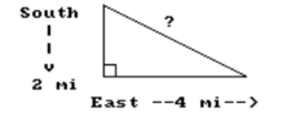  Solve the problem. -A long- distance runner runs 2 miles south and then 4 miles east. How far is the runner from the starting point? Round to nearest tenth.   A)   4.5 \mathrm{mi}  B)   1.1 \mathrm{mi}  C)   2.5 \mathrm{mi}  D)   1.5 \mathrm{mi}