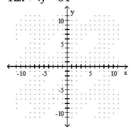  Solve the system by graphing. - 3 x+y=16   12 x+4 y=64     A)  Infinite number of solutions B)   (0,16)   C)  No solution D)   (5,1) 