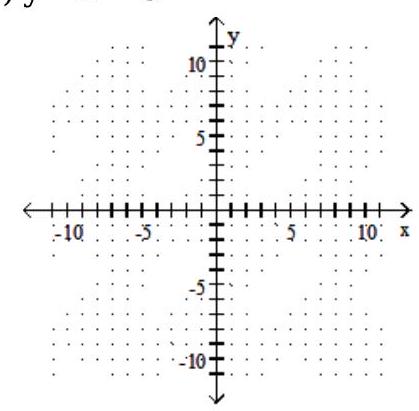  Graph the quadratic equation. - y=x^{2}-3    A)     B)    C)    D)    
