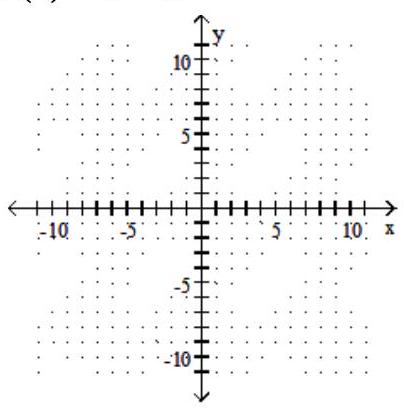  Graph the function. - f(x) =x^{2}+3    A)    B)     C)    D)    