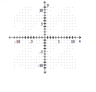  Graph the function. - f(x) =x^{2}+2 x-3    A)    B)     C)    D)    