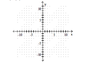  Graph the function. - f(x) =|-1-x|    A)    B)     C)    D)    