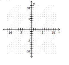 Graph the function. -f(x) =|x|-2   A)    B)     C)    D)   