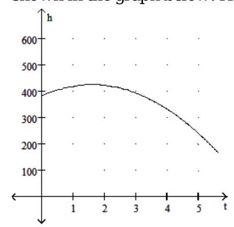  Solve. -The height  h  in feet of a projectile thrown upward from the roof of a building after time t seconds is shown in the graph below. How high will the projectile be after 3.3 seconds?    A)   400 \mathrm{ft}  B)   350 \mathrm{ft}  C)   375 \mathrm{ft}  D)   325 \mathrm{ft}